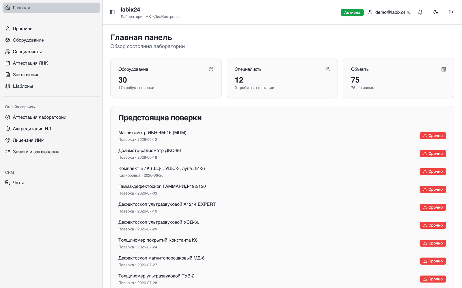 Главная панель Labix24 с данными лаборатории